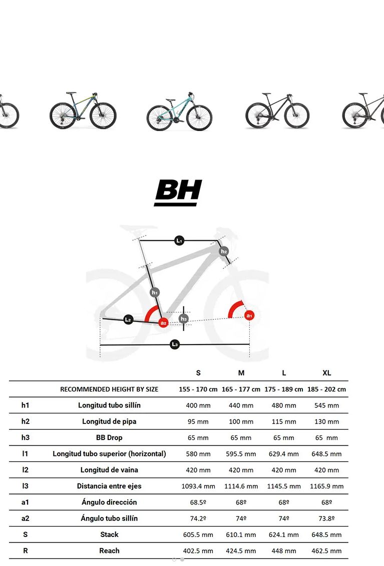 GEOMETRIA BH ULTIMATE RC 7.5