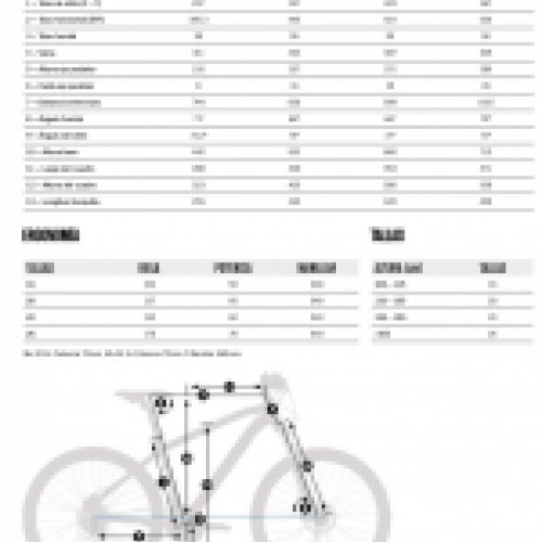 bici orbea mx16 2015 negro:motosvaquero