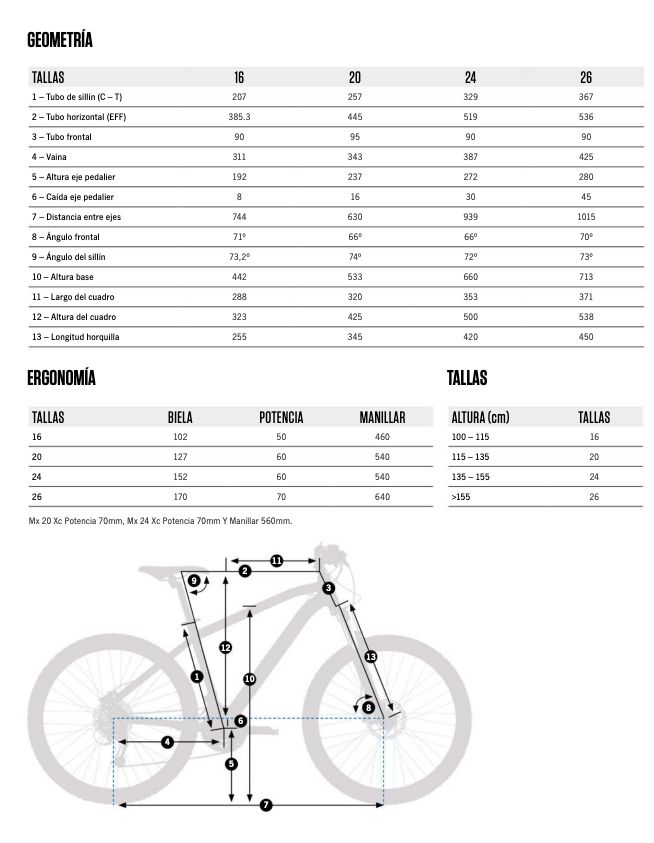 bici orbea mx16 2015 negro:motosvaquero